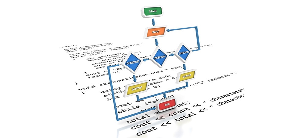 WORKFLOW AUTOMATION-Parent
