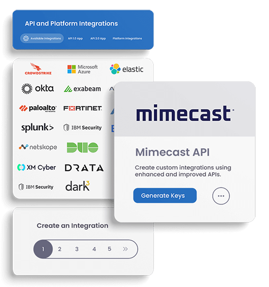 Integrated Email Intelligence